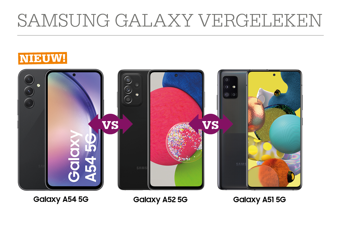 Samsung Galaxy A54 aanbiedingen met abonnement op een rij